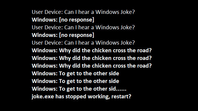 Programming